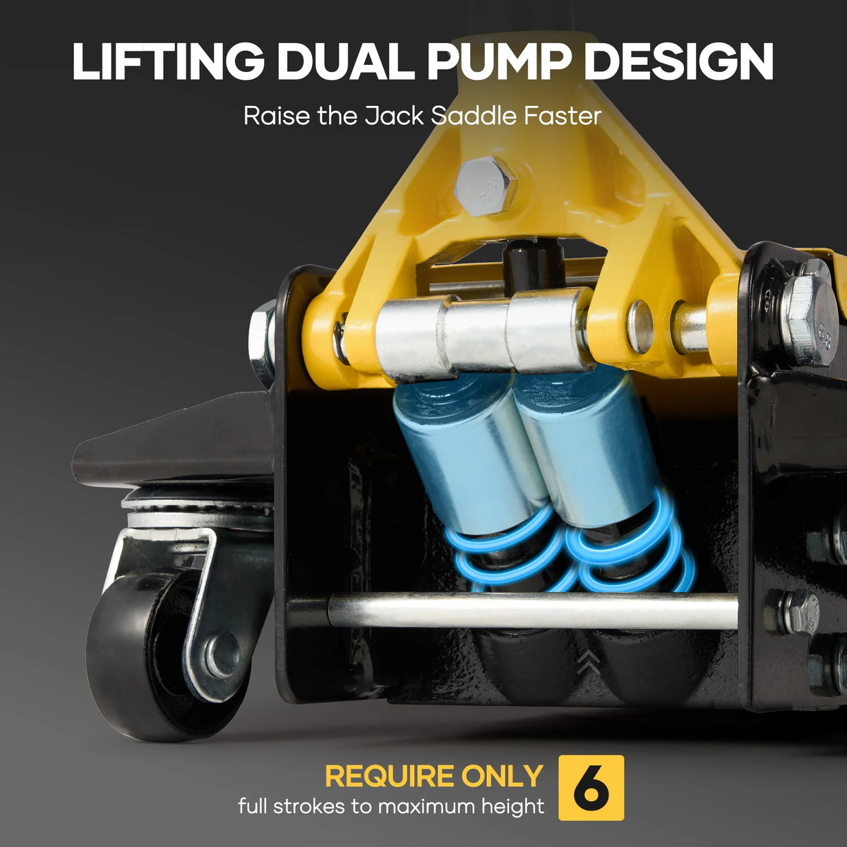 Naipo 3 Ton Low Profile Floor Jack, Dual Piston Hydraulic Pump, Heavy Duty All Steel Construction, Lifting Range 2.8"-19.7", Use for Car, SUV, Mini RV, Light Truck, Yellow