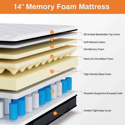 Queen Size Mattress in a Box, 14 Inch Gel Memory Foam Mattress for Cool Night & Pressure Relief, Medium Plush Feel with Motion Isolating, Breathable Fabric
