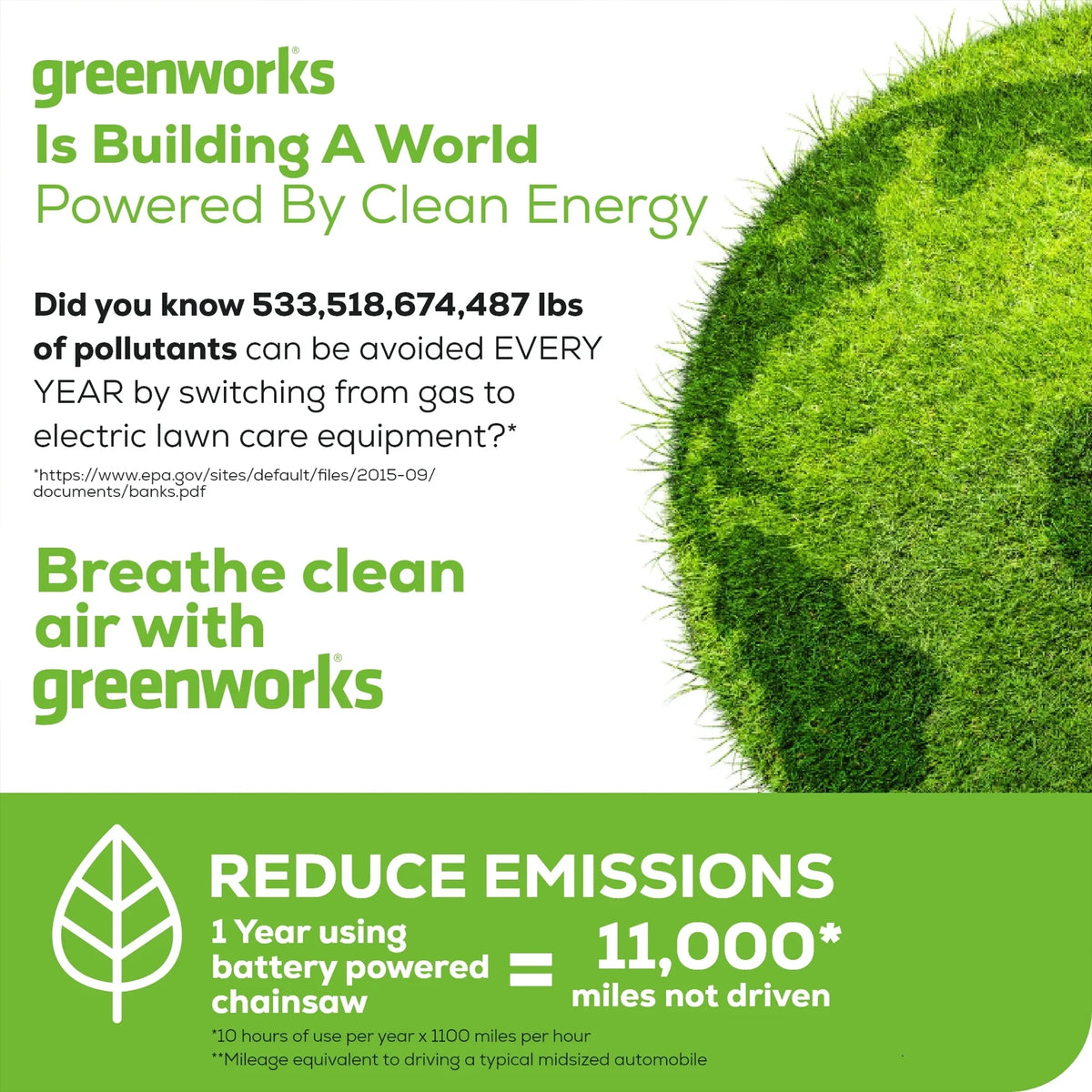 Greenworks 40V 20" Battery Powered Pole Saw with Hedge Trimmer Attachment + 2.0 Ah Battery and Charger