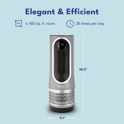 LivePure 3 in 1 Clean Heat Air Purifier/Fan & Heater. Denim Blue