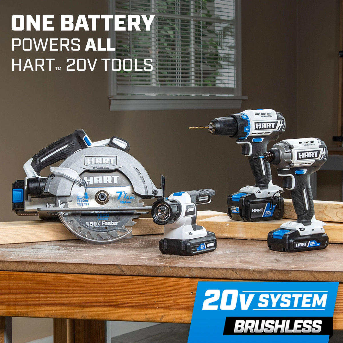 HART 20 Volts 4-Tool Brushless Combo Kit, (1) 2.0Ah and (1) 4.0Ah Lithium-Ion Battery