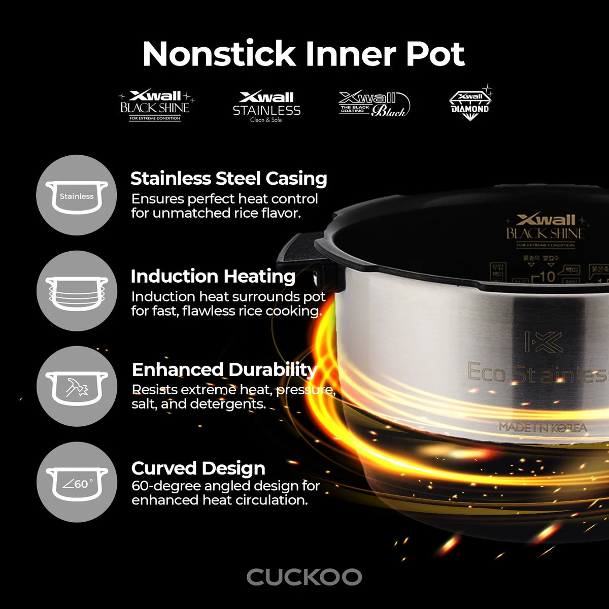 CUCKOO 3-Cup Induction Heating Twin Pressure Rice Cooker, Nonstick Pot, 15 Cooking Modes, Voice Guide