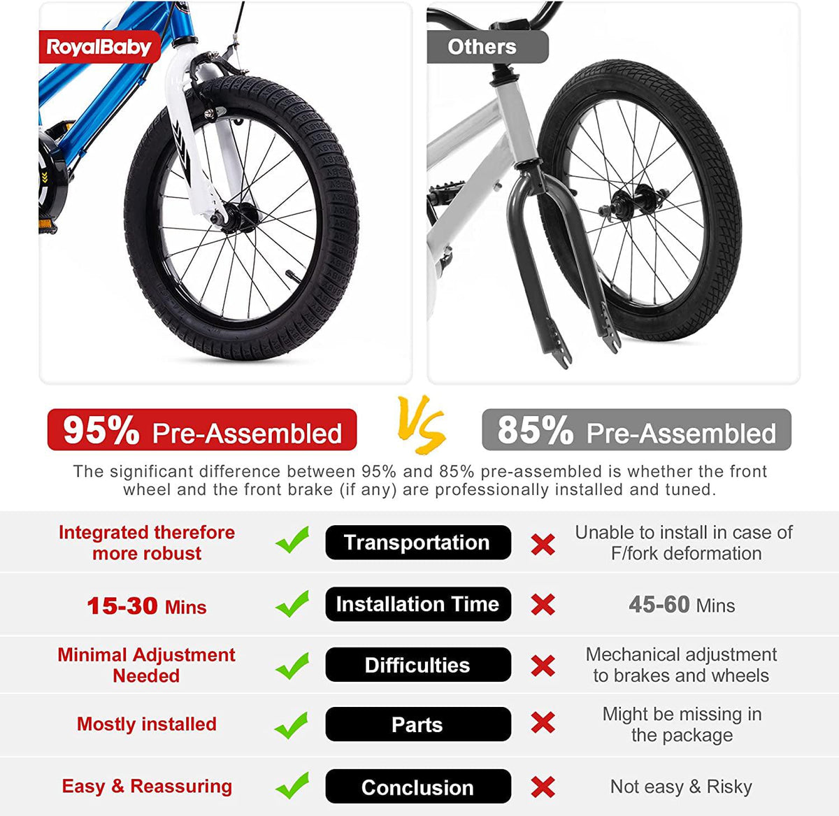 Royalbaby Girls Kids Bike Star girl 16 In. Bicycle Basket Training Wheels Kickstand Blue Child-s Cycle