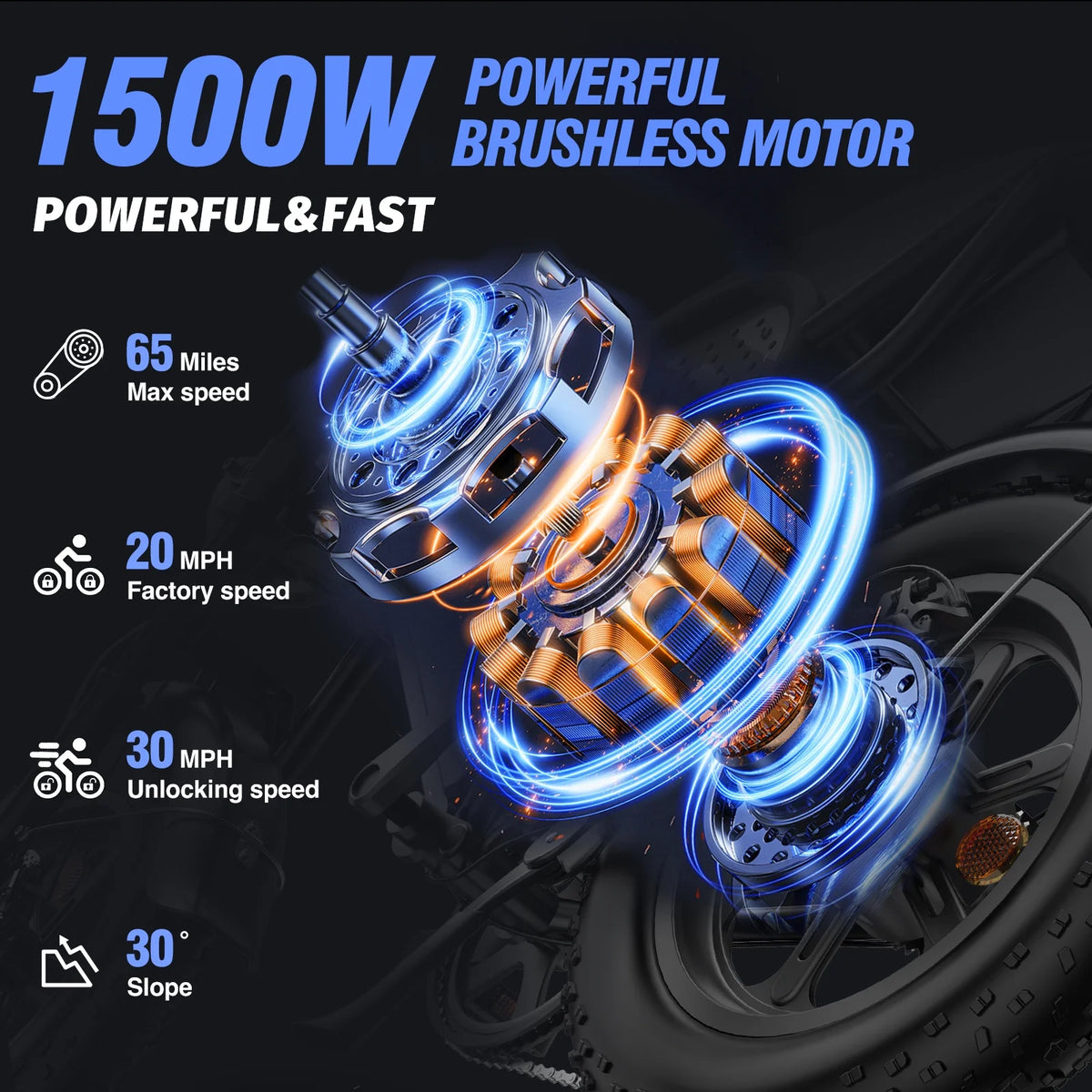 1500W MTB Electric Bicycle 48V 20Ah Removable Battery E-Bike��Electric Bike for Adults 20" Fat Tire Electric Motorcycle, Shimano 7 speed Full Suspension Mountain Bike UL2849
