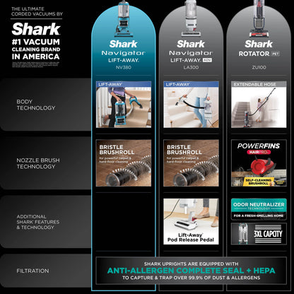 Shark Upright Vacuum, Navigator Lift-Away with Powerful Suction, Bagless, Hard Floor and Carpet, Large Dust Cup, Hepa Filter, Swivel Steering, Upholstery & Crevice Tool, NV380, Blue