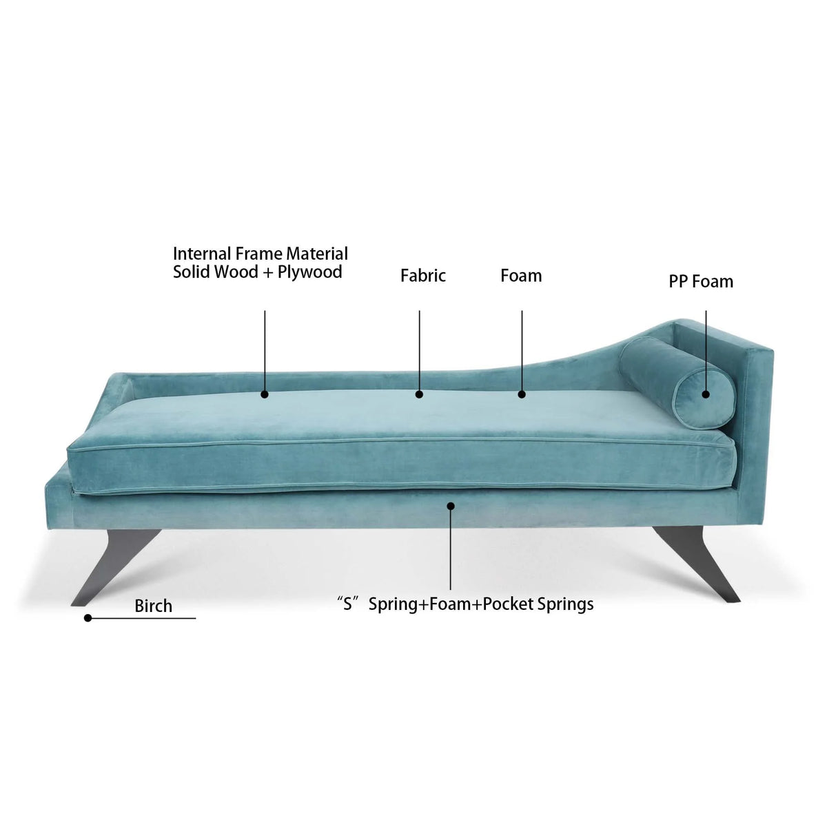 Chaise Lounge Sofa Chair, Right Square Arm Reclining Chaise, Indoor Upholstered Sleeper Sofa with Pillow and Wood Legs, Modern Accent Chaise Chair for Living Room Bedroom Office, Green