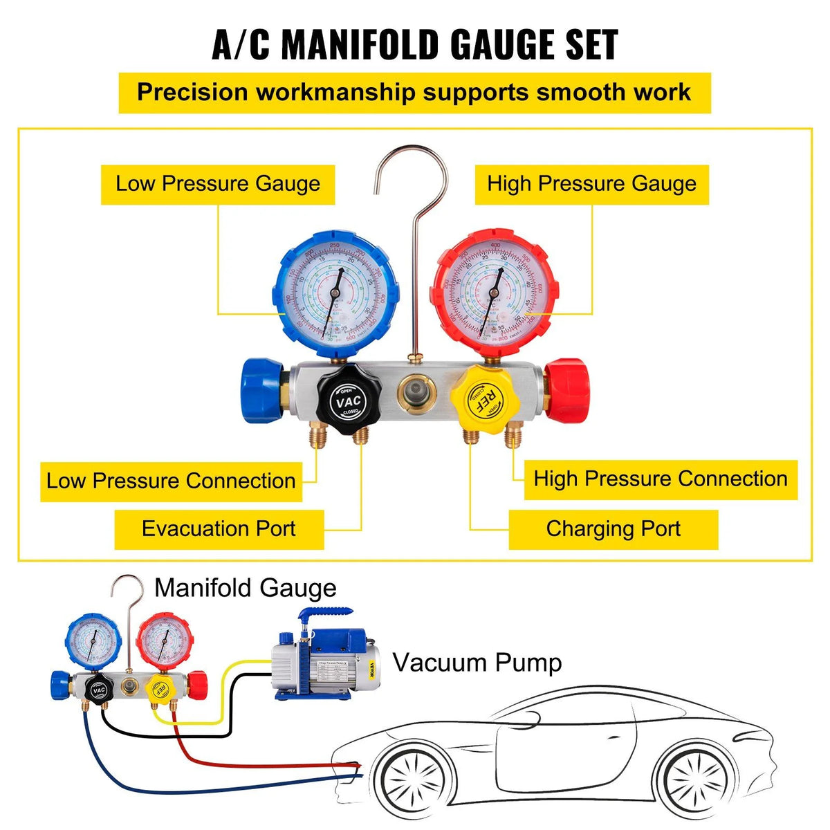 Vacuum Pump 4.8CFM 1/3 HP Single Stage HVAC A/C Refrigeration Kit 5PA Ultimate Vacuum Manifold Gauge Set R410A R134A R22 HVAC AC, 4-Way Manifold Gauge and Hose for Air Conditioning Systems