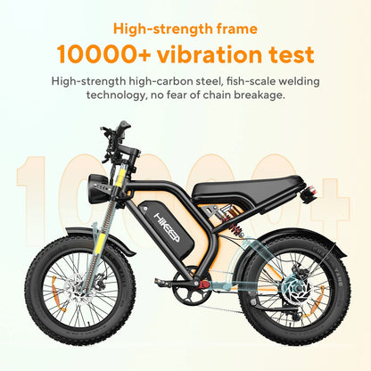 Electric Bike for Adults 20" Fat Tire, Max 32MPH Ebike, 1500W Peak E-Mountain Bike 48V 15Ah UL2849