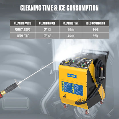 AUTOOL Automotive Dry Ice Cleaning Machine Car Engine Throttle Carbon Deposit Cleaner Exhaust Pipe Pressure Washer 110V/220V Dry Ice Blasting Clean Machine for All Cars, HTS705