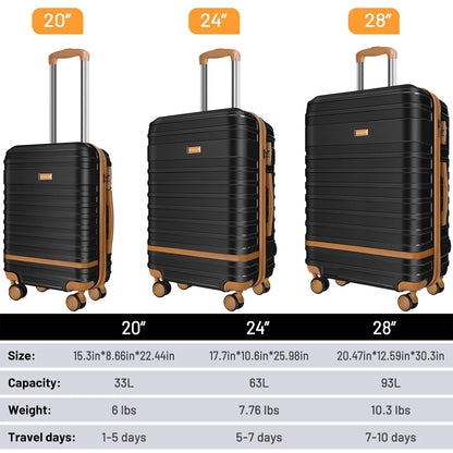 5 Piece Luggage Sets  and Travel Duffel Bag, ABS Hardshell Hardside Checked Luggage with TSA Lock and Double Spinner Wheels Suitcase, Deep Blue
