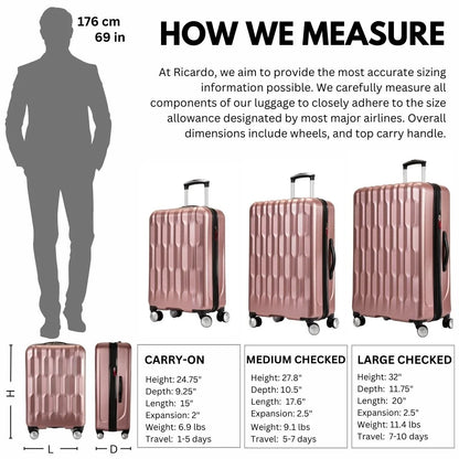 Ricardo Beverly Hills Anchor Bay Hardside 29" Expandable Checked Spinner Luggage, Charcoal