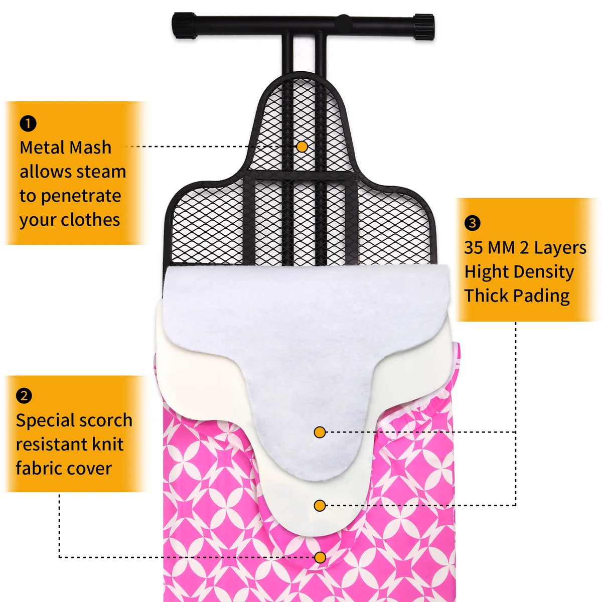 KDJ HOME Slieton Extra Large Ironing Board with Hang Rail, 20-Inch Wide