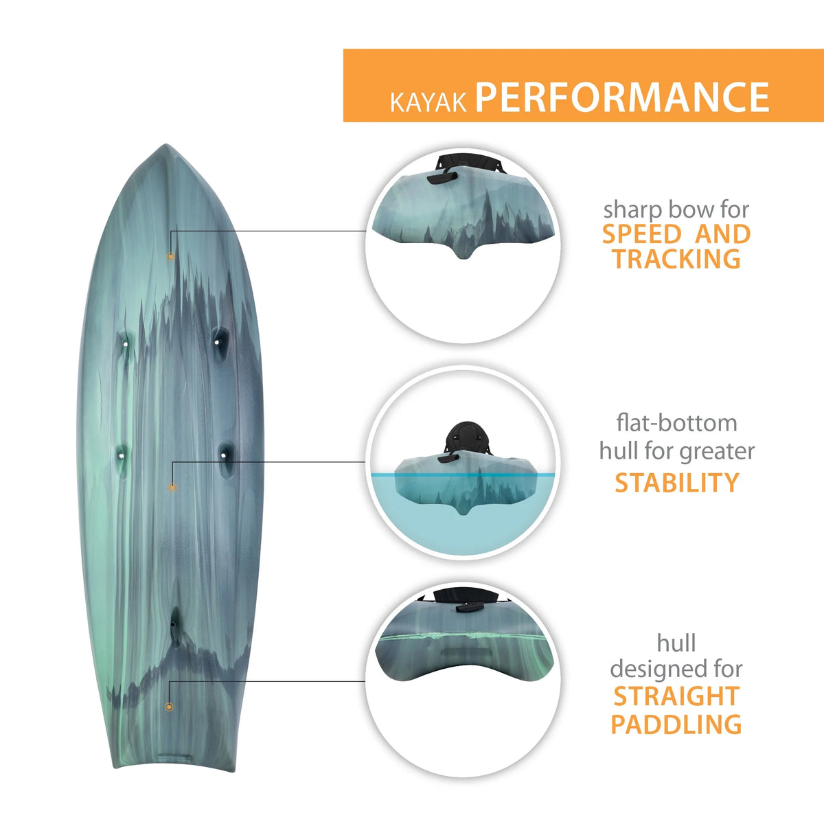 Lifetime Envoy 10.5 Ft. Sit-on-Top Tandem Kayak, Sky Fusion (91192)