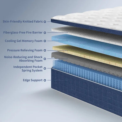 Full Size Mattress in a Box 14 Inch Memory Foam Hybrid Mattress with Pocketed Springs Medium Firm Support Motion Isolation Edge Support Night Trial