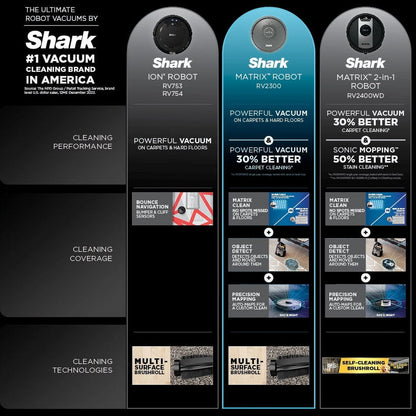 Shark Matrix Robot Vacuum, Carpets & Hard Floors, Precision Home Mapping, Perfect for Pet Hair, Wi-Fi, RV2300