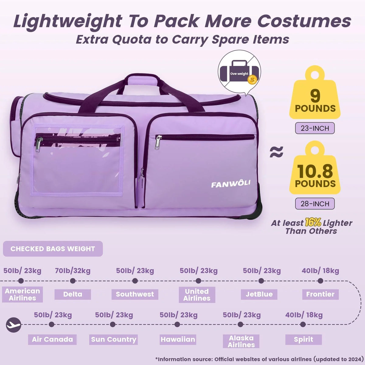 Fegat Dance Bag with Garment Rack - 28"Collapsible Rolling Competition Dance Duffle Bag Lightweight Costume Wheeled Suitcase for Dancers Shows Livestreamer Athletes