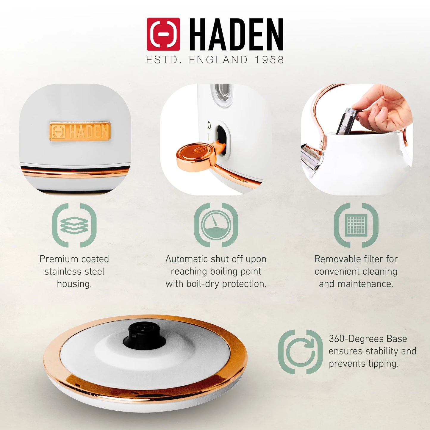Haden Heritage 1500 1.7 Electric Kettle, Matte Black Finish with Copper Accents