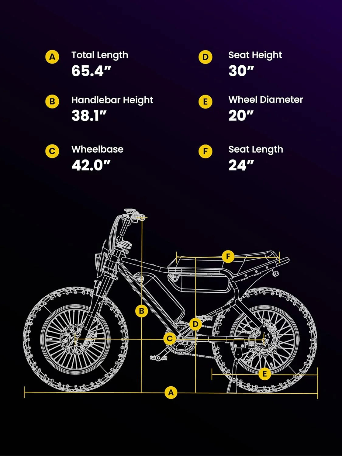 MACFOX X7 Adult Electric Bike, 750W E-Bike, 25 MPH, 48V 13Ah removable battery, 35-mile range, hydraulic brakes, upgraded 20x5.0 wide rear tire.