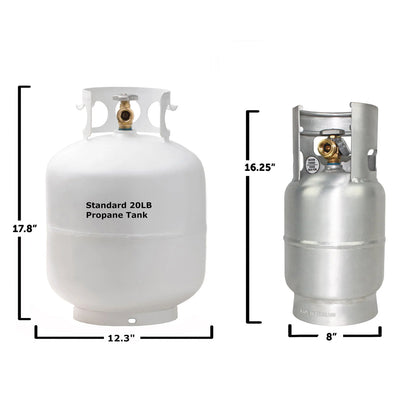 Flame King 5LB Aluminum Propane Tank with Gauge & OPD Valve, Corrosion-Resistant and Rust-Free