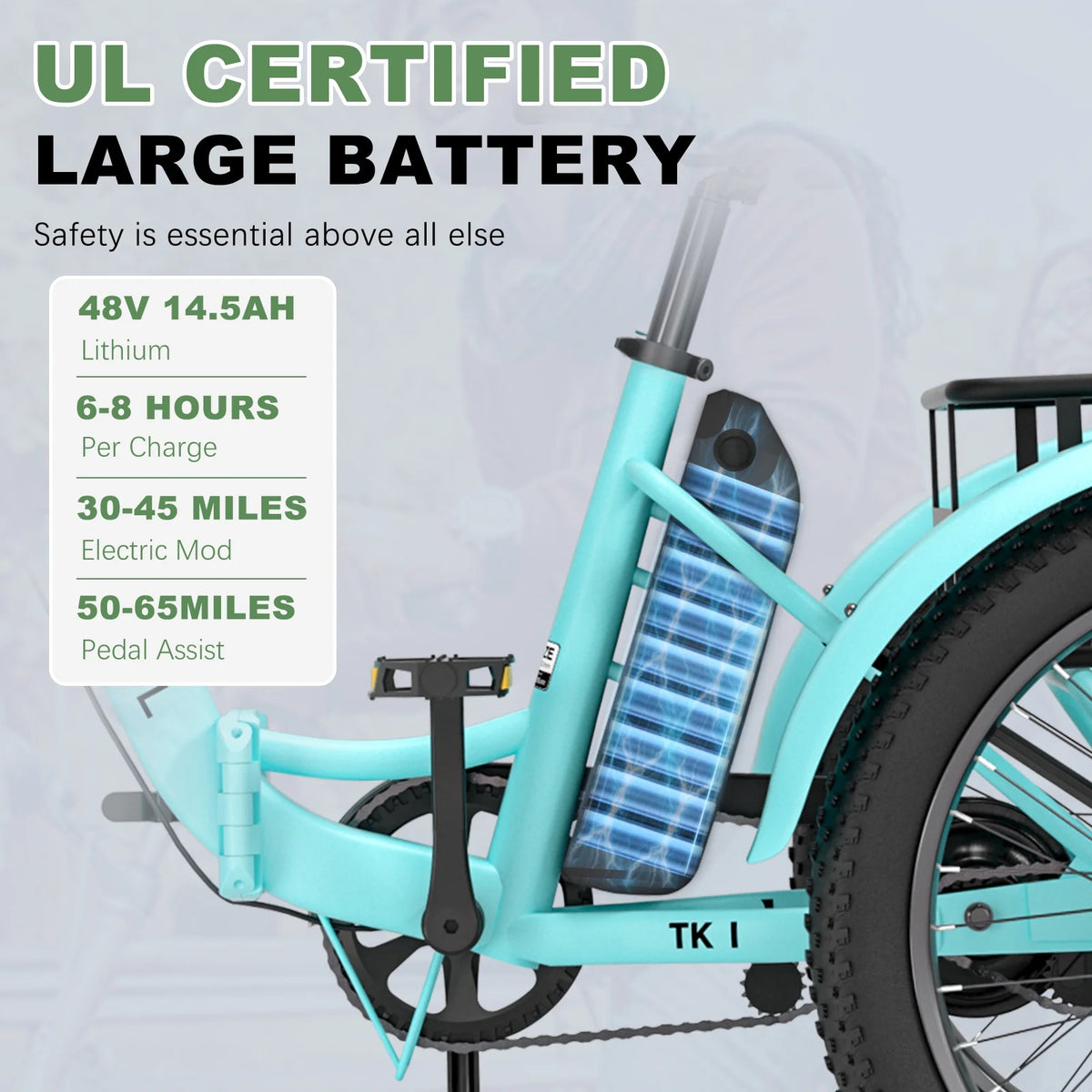 ABORON 3.0 Fat Tire Electric Trike for Senior Foldable E-Bike, 500W Motorized Tricycle Adult 20" Folding 3 Wheel Electric Commute Bike Trike w/48V Battery and Storage Baskets,