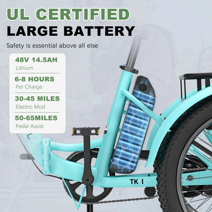 ABORON 3.0 Fat Tire Electric Trike for Senior Foldable E-Bike, 500W Motorized Tricycle Adult 20" Folding 3 Wheel Electric Commute Bike Trike w/48V Battery and Storage Baskets,