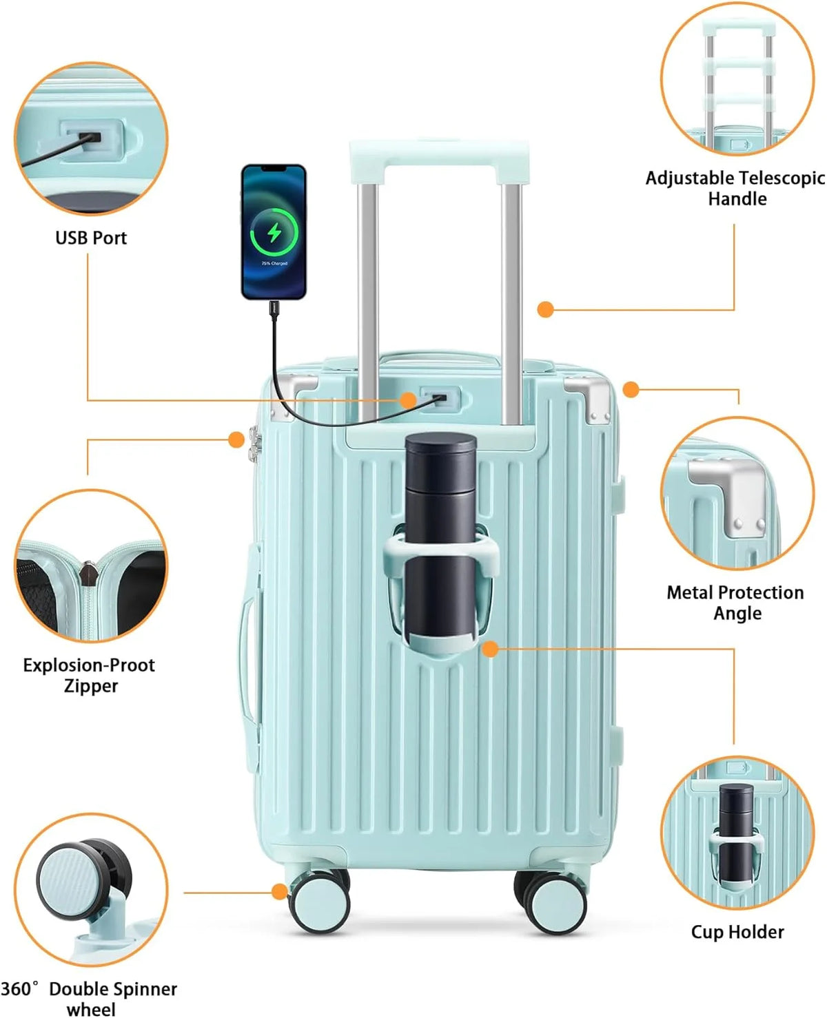20 Inch Carry On Luggage With Cup Holder & USB Port, Airline Approved TSA-locked Luggage, Lightweight PC Material Travel Suitcase With 360�� Spinner Wheel
