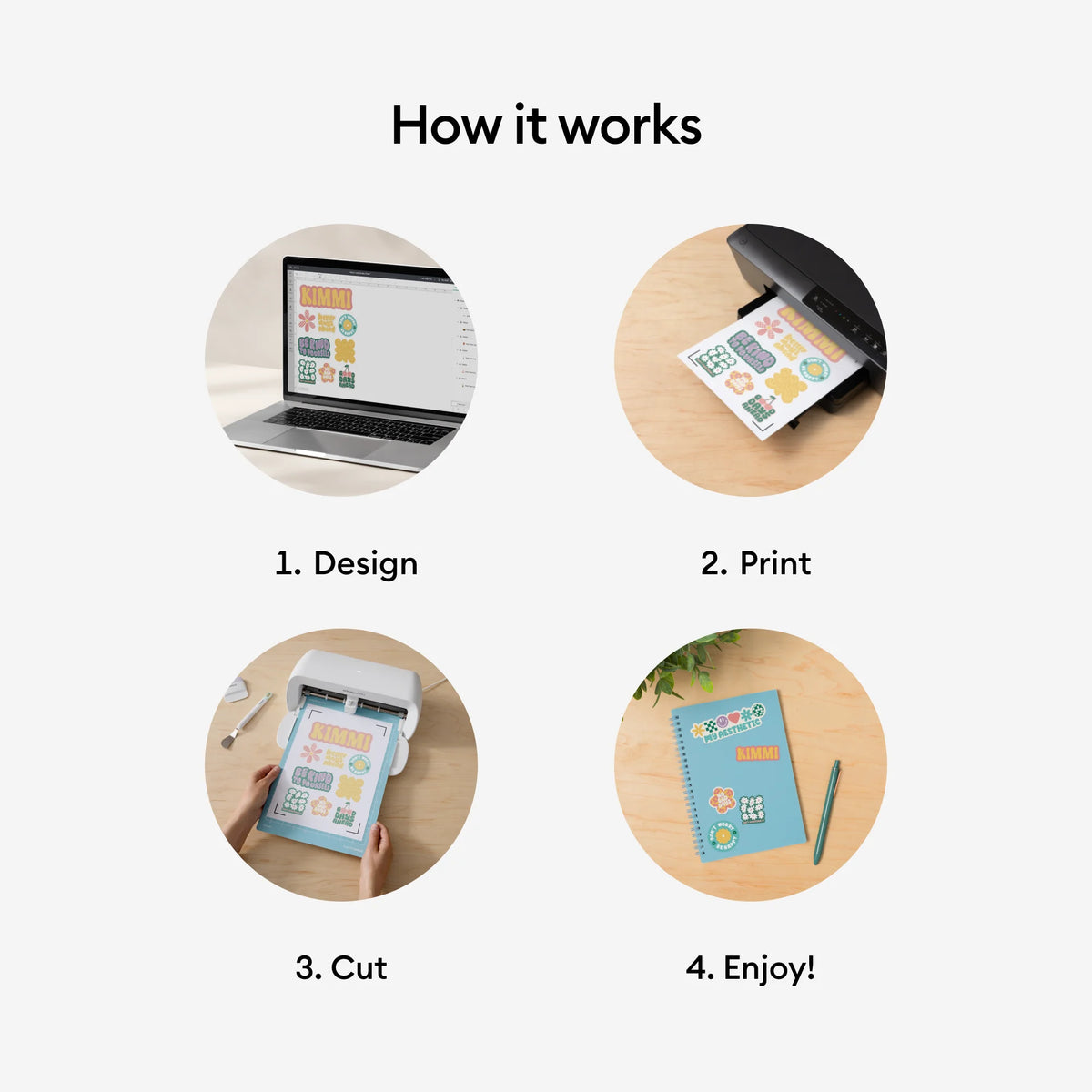 Cricut Joy Xtra Die-Cutting Machine Sticker Edition Bundle, White- New Walmart Exclusive