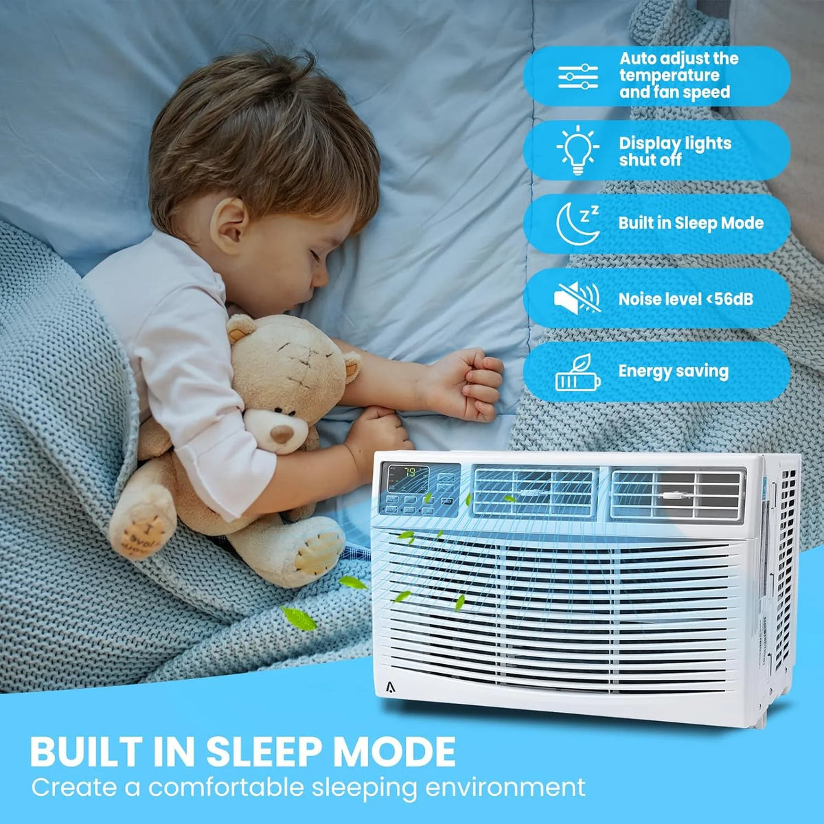 12000btu Window Air Conditioner With Wi-fi Enabled, Remote Control, Cooling Up To 550sq.ft, 115v Wall Mounted Window Ac Units For Rooms, Dehumidifier, Fan, Reusable Filter