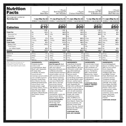 Mountain House Classic Meal Assortment Bucket (24 Total Servings), Freeze-Dried Backpacking & Camping Food
