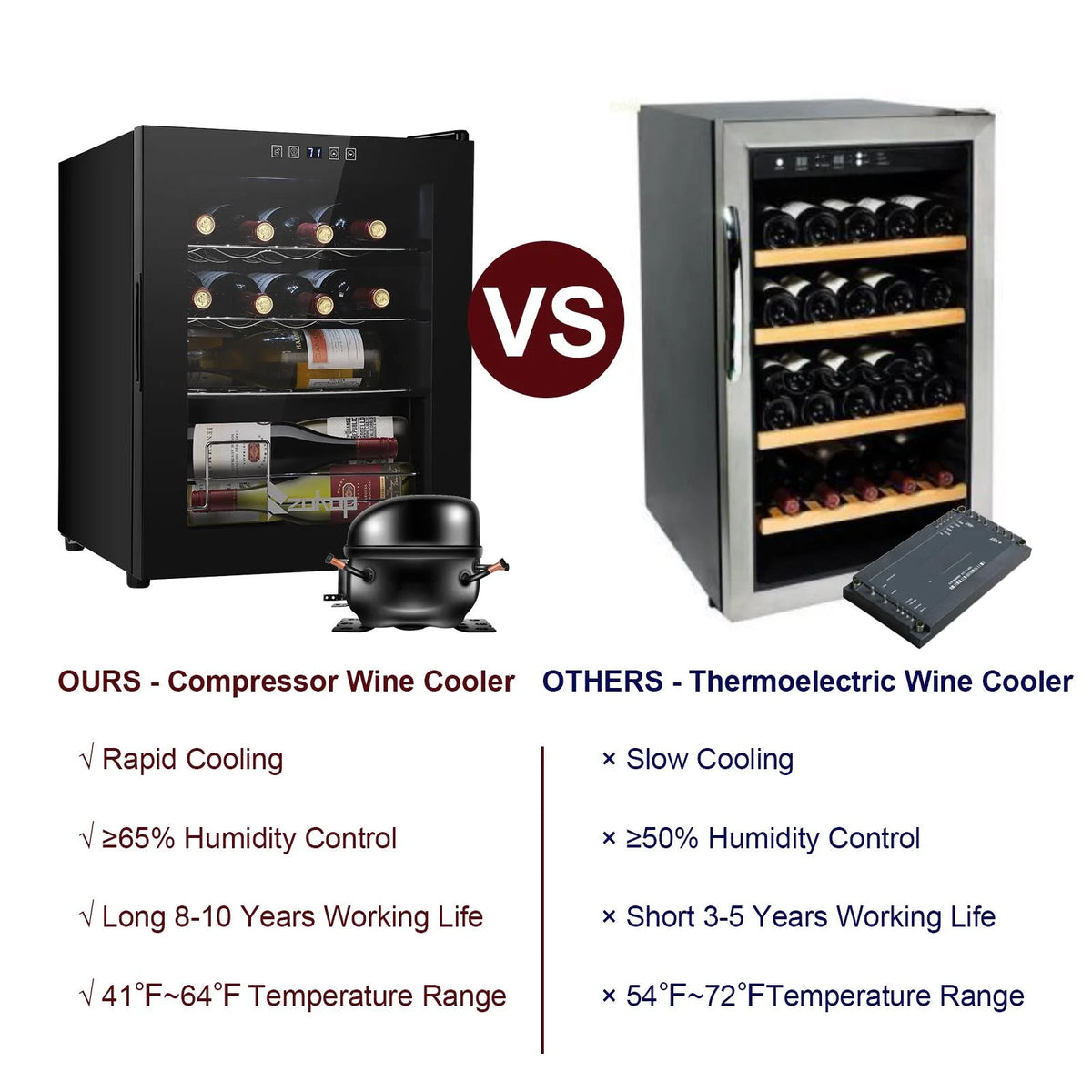 Ktaxon 18 Bottle Compressor Wine Cooler Freestanding Wine Fridge, Fast Cooling, Low Noise