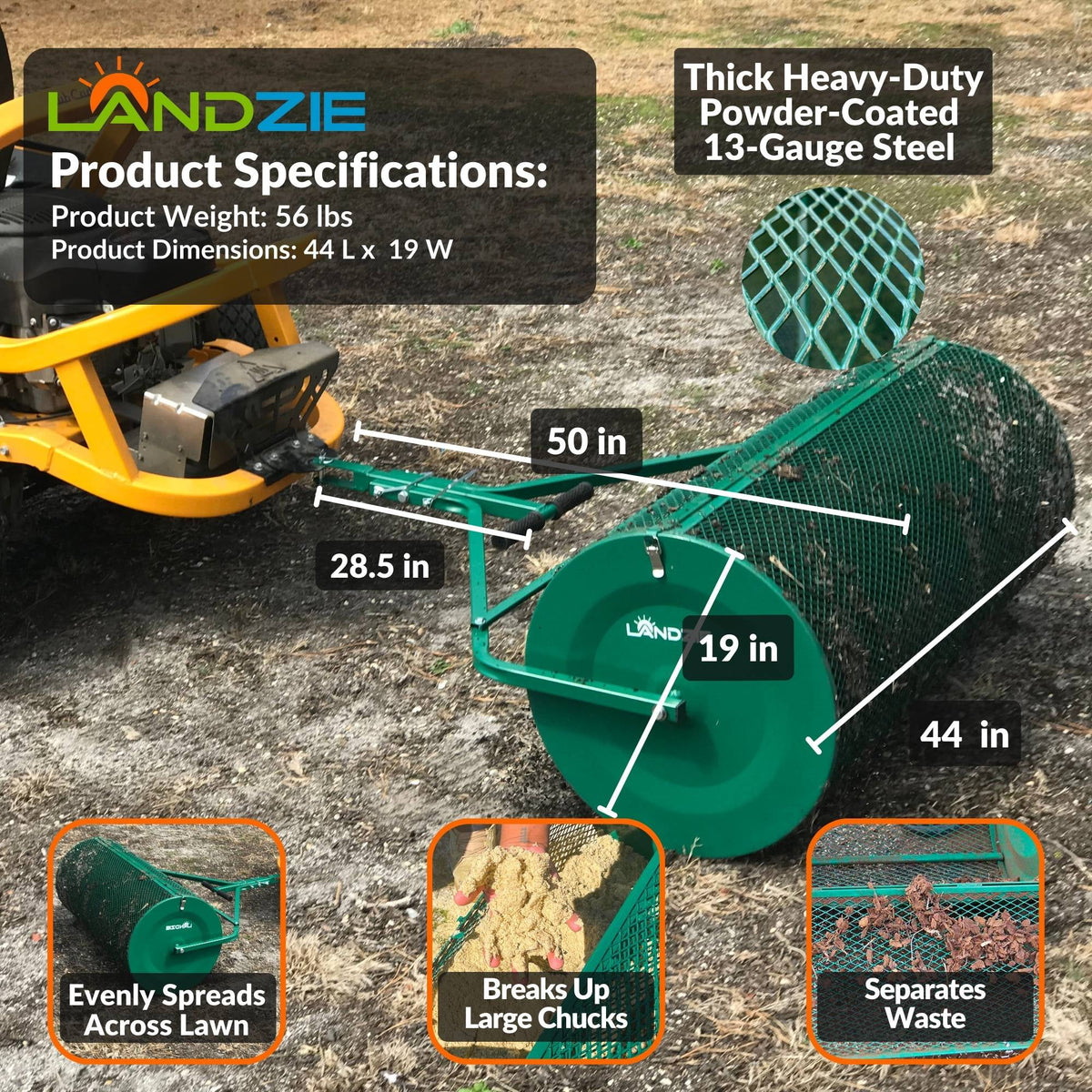 Landzie Compost Spreader 24 Inch Walk-Behind Lawn & Garden Spreader with Metal Mesh Basket