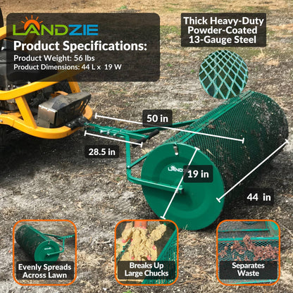 Landzie Compost Spreader 24 Inch Walk-Behind Lawn & Garden Spreader with Metal Mesh Basket