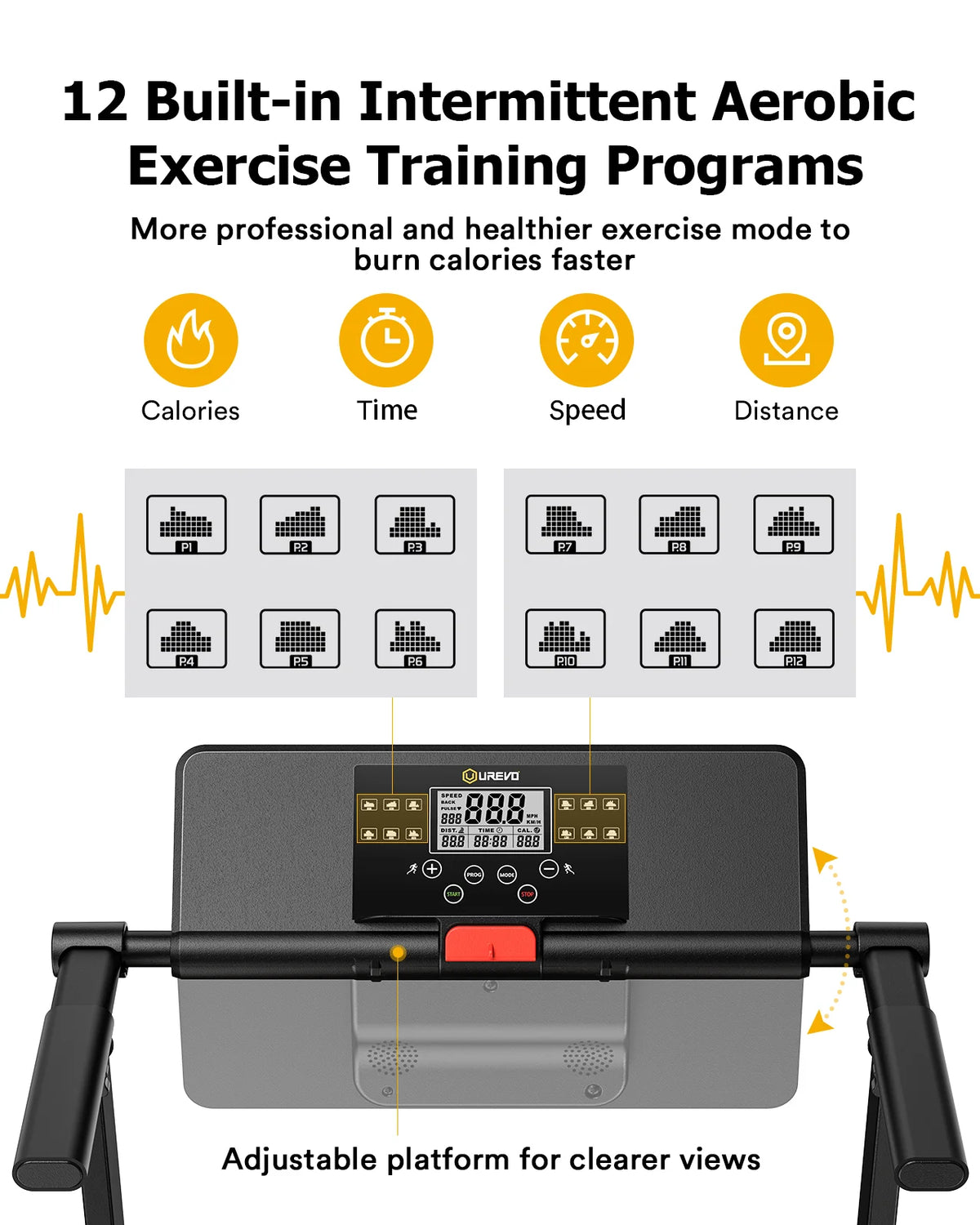 UREVO Folding Treadmill, 2.25HP Portable Mini Treadmills for Home Office, Compact Threadmill with 12 HIIT Modes, LCD Display, 265 lbs Capacity