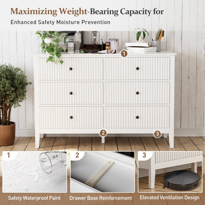 May Color Large White 3 Drawer Dresser Set of 2 with Fluted Panel, Modern Chest of Drawers with Silent Slide Drawers, Wood Accent Nightstand with Storage for Bedroom Living Room, Hallway
