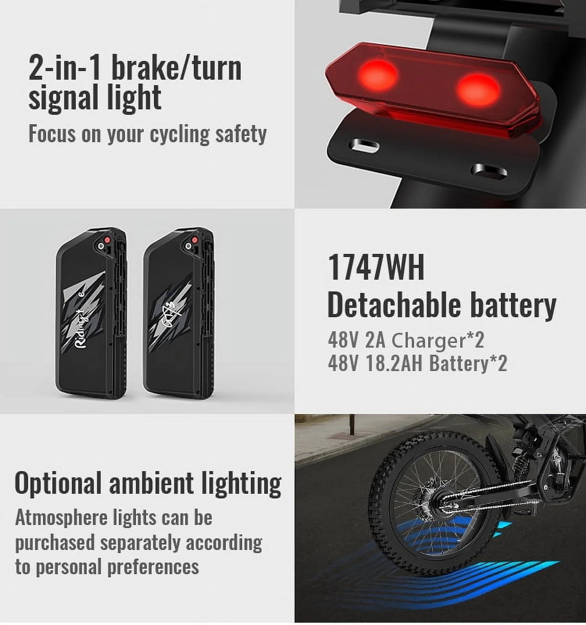 GT73 Electric Bike for Adults, 2000W UL 2849 Electric Dirtbike with 25" Motorcycle Tires,48V36.4AH Dual Battery EBike, Max 37 mph & 85 mile Long Range, Dual Hydraulic Brakes & Full Suspension