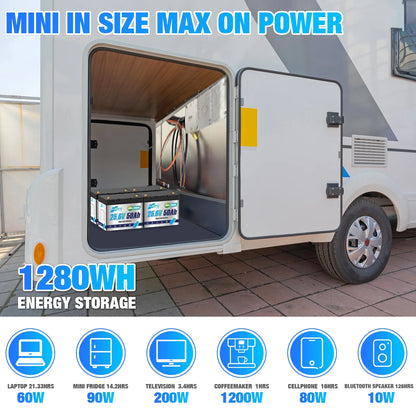 24V 50Ah Group 24 Mini LiFePO4 Lithium Battery,HRBEENERGY for RV,Marine,Boat,Solar,off-Grid,Camper,15000+ Deep Cycles,50A BMS