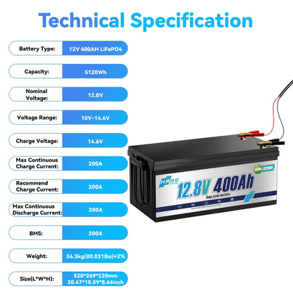 12V 400Ah LiFePO4 Lithium Battery,5120Wh,3200W Max,15000+ Deep Cycles Group 8D Battery,for RV Solar Fishing Trolling Motor Marine,Built in 200A BMS