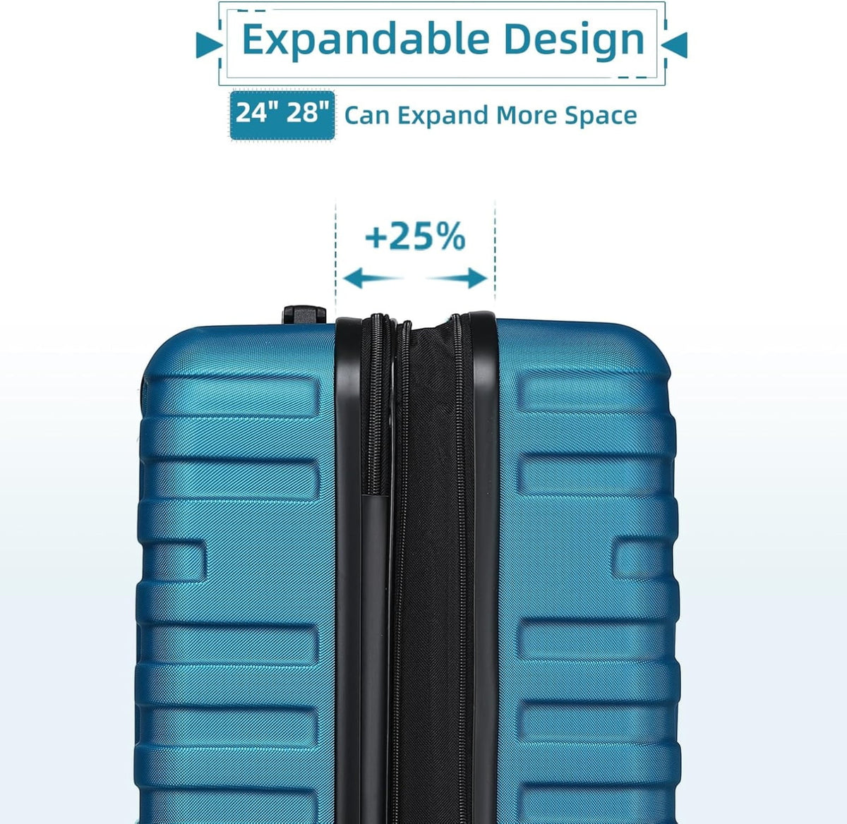 6-Piece Hardshell Luggage Set with Expandable Spinner Suitcases & TSA Lock, 25% Extra Capacity, Duffel Bag & Toiletry Kit, Cream ABS Suitcases