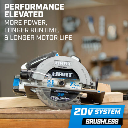 HART 20 Volts 4-Tool Brushless Combo Kit, (1) 2.0Ah and (1) 4.0Ah Lithium-Ion Battery