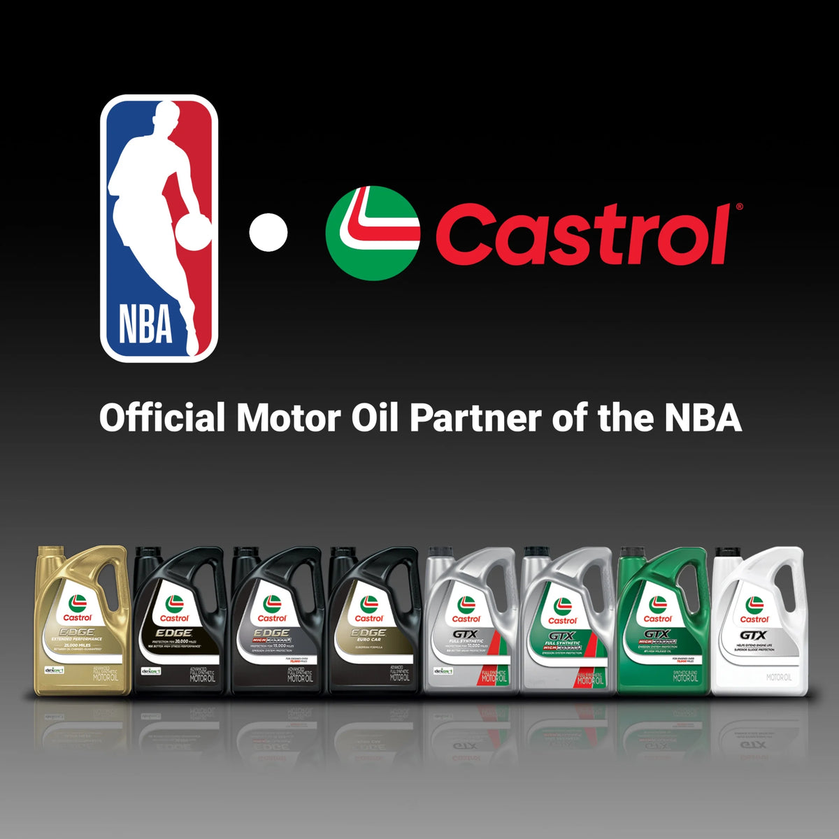 Castrol EDGE 0W-20 Advanced Full Synthetic Motor Oil, 5 Quarts, Case of 3