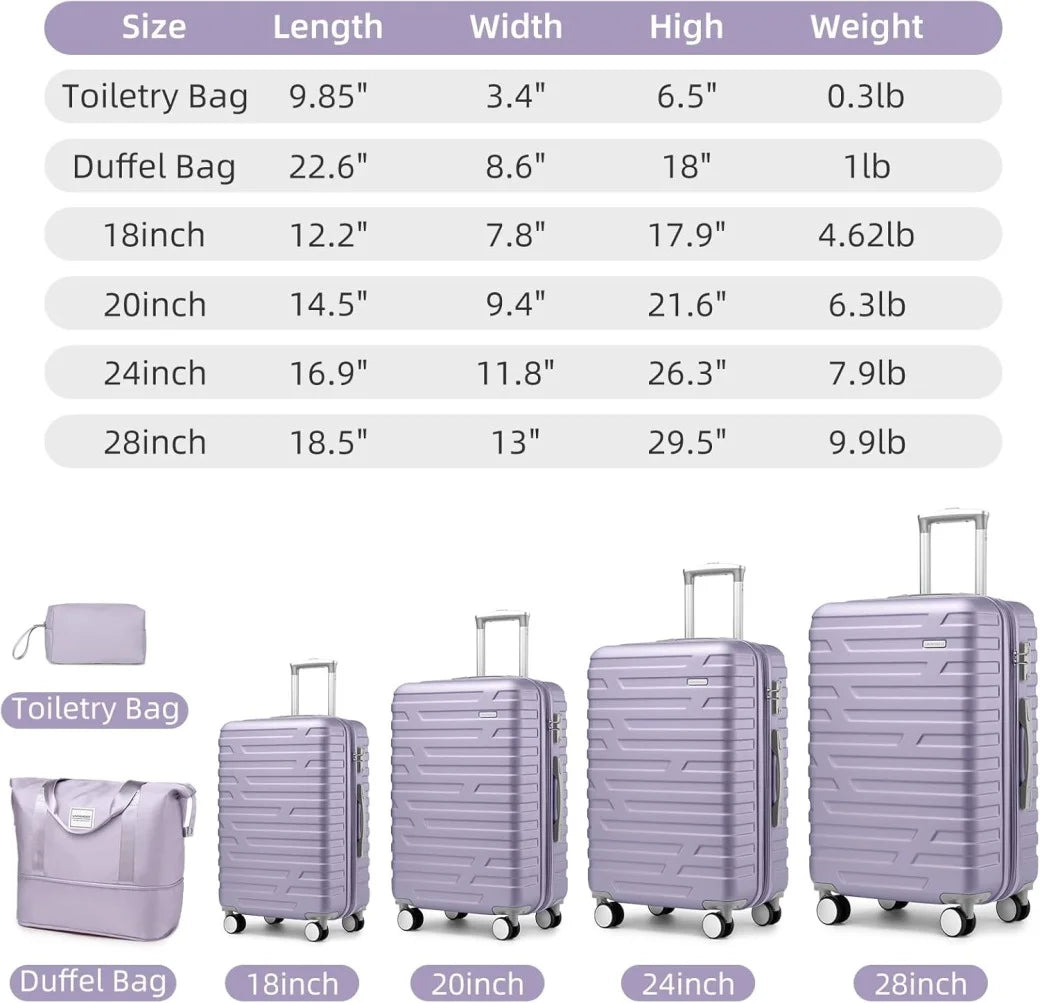 6-Piece Hardshell Luggage Set with Expandable Spinner Suitcases & TSA Lock, 25% Extra Capacity, Duffel Bag & Toiletry Kit, Cream ABS Suitcases