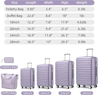 6-Piece Hardshell Luggage Set with Expandable Spinner Suitcases & TSA Lock, 25% Extra Capacity, Duffel Bag & Toiletry Kit, Cream ABS Suitcases