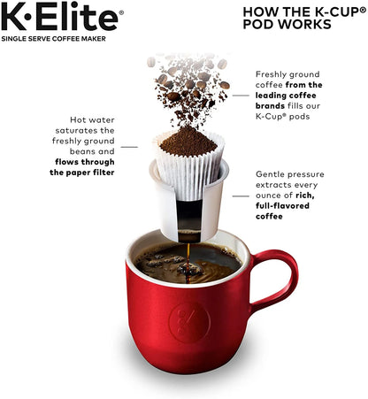 Keurig K-Elite Coffee Maker, Single Serve K-Cup Pod Coffee Brewer, With Iced Coffee Capability, Brushed Slate