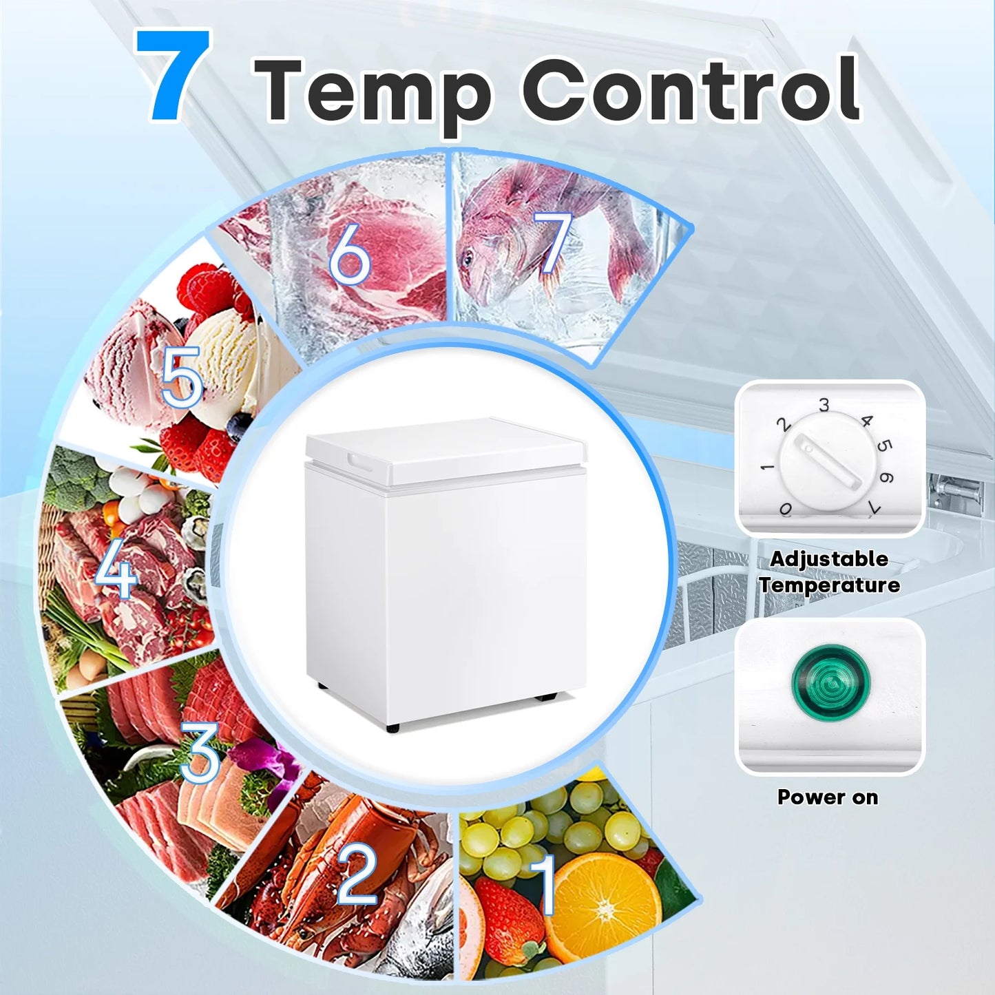 Dimedeal 1.8 Cu.ft Apartment, Dorm, Office Use Chest Freezer