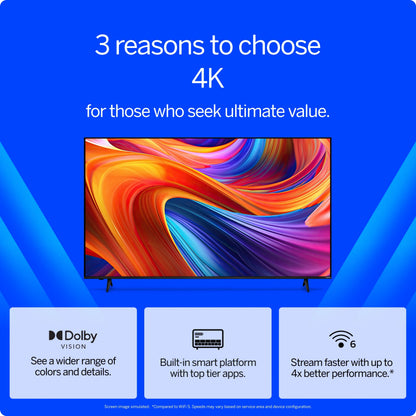 VIZIO 50" Class 4K UHD LED HDR Smart TV (V4K50M-08)