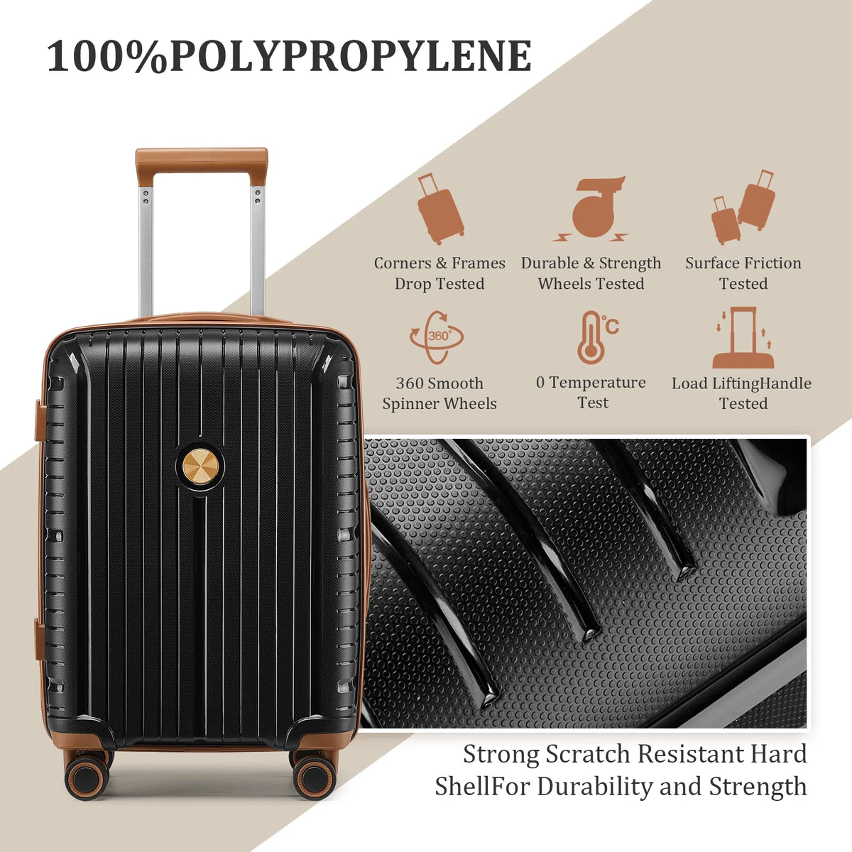 Joyway 5 Piece Luggage Sets Hardshell Lightweight Suitcase with TSA Lock Spinner Wheels-Orange