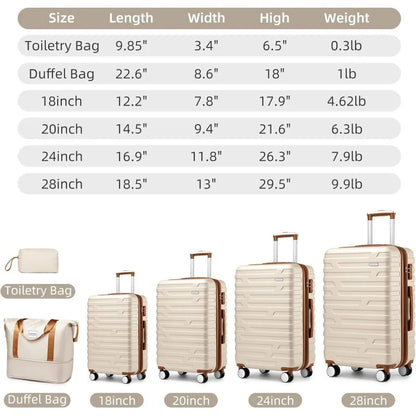 Luggage Sets 6 Piece with Duffel Bags, Hardside Expandable Suitcases with Spinner Wheels TSA Lock, Cream