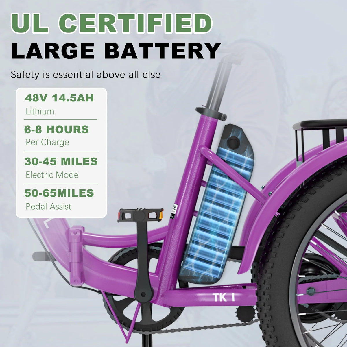 ABORON 3.0 Fat Tire Electric Trike for Senior Foldable E-Bike, 500W Motorized Tricycle Adult 20" Folding 3 Wheel Electric Commute Bike Trike w/48V Battery and Storage Baskets,
