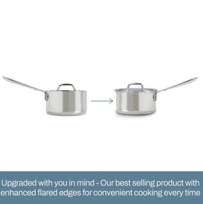 All-Clad D3 Stainless 3-ply Bonded Cookware Set, Nonstick 10 piece Set