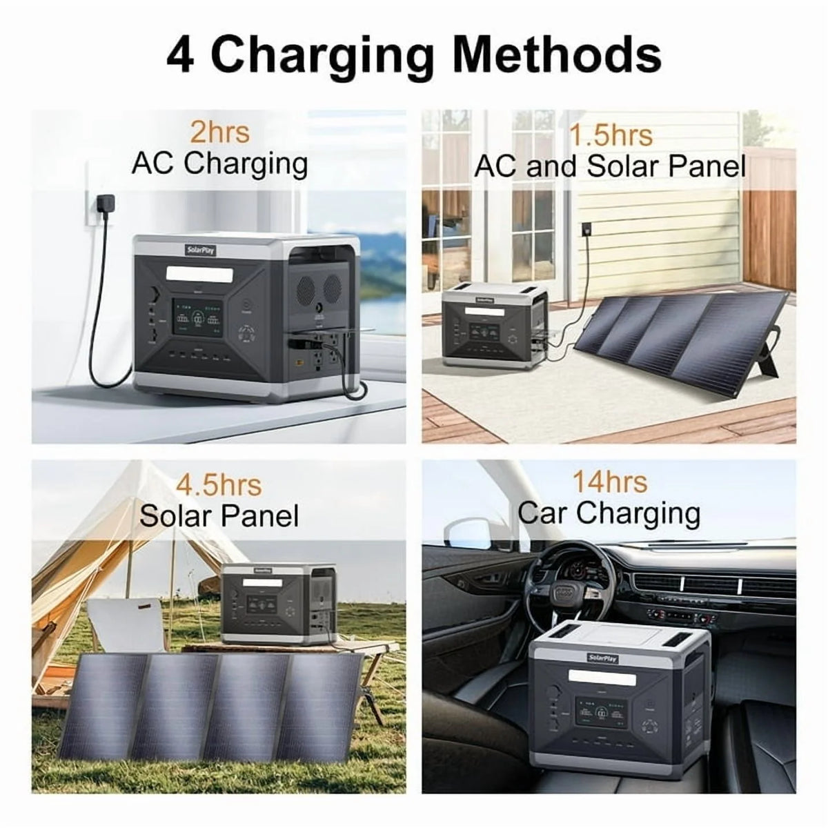 Solarplay 2400W(4800W Peak) Solar Generator, with 400W Solar Panel,2160Wh Portable LiFePO4 Battery Power Station for Camping Home Backup RV